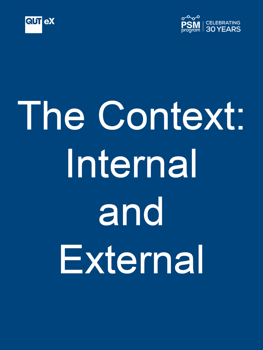 Cover image for The Context: Internal and External